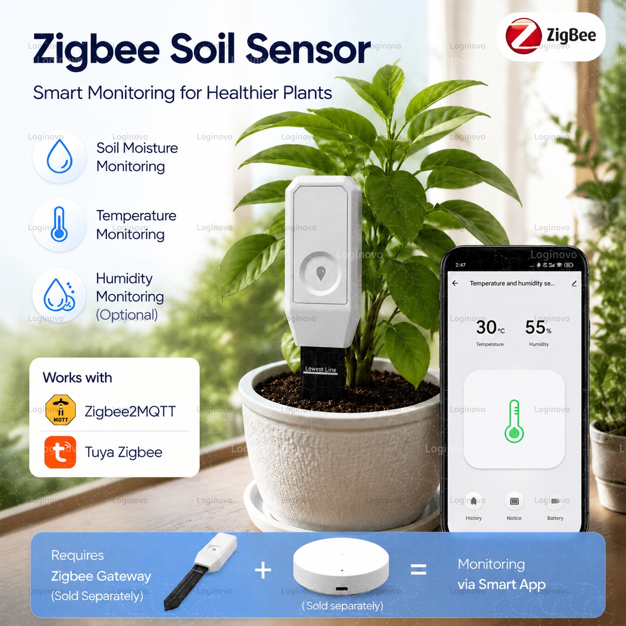 Home Automation Ideas - Tuya Zigbee Penguji Kelembapan Tanah Sensor