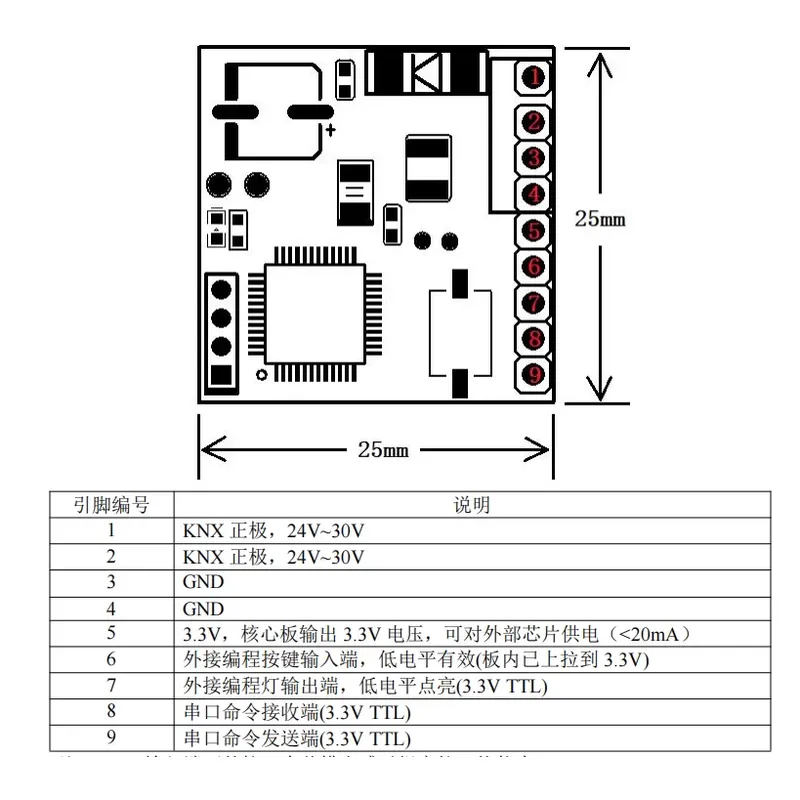 Modul Pengembangan Sekunder KN - Diy Knx Home Automation ulasan dan harga