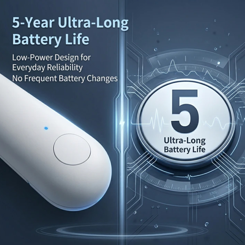 Aqara P1 Sensor Pintu Jendela  - Aqara Sensor Motion Sensor P1 ulasan dan harga