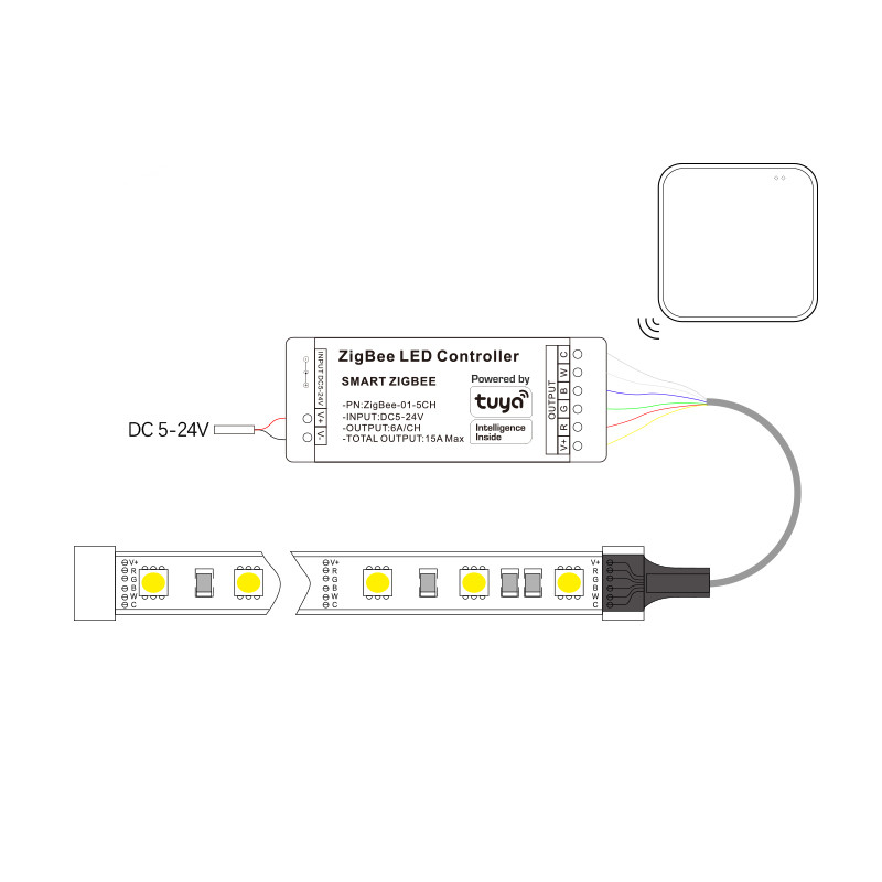 Zigbee Tuya pengontrol LED apl - Zigbee Coordinator Stick ulasan dan harga