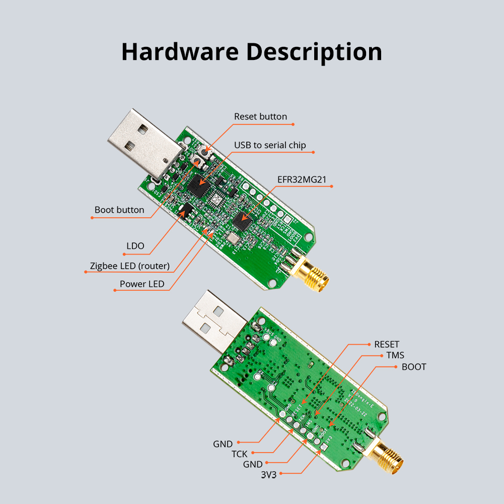 SONOFF zbdongle-e USB Dongle P - Zigbee Coordinator Stick ulasan dan harga