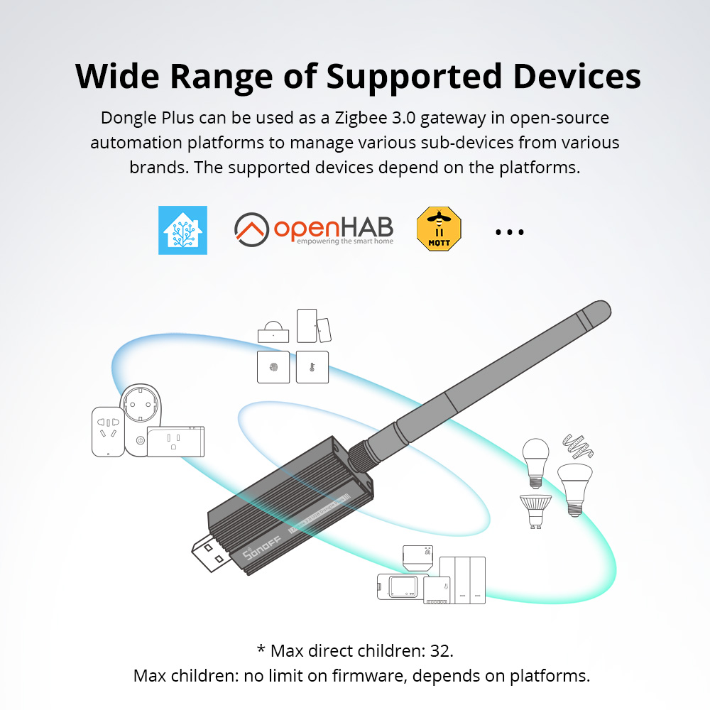 SONOFF ZBDongle-E Zigbee 3.0 U - Zigbee Coordinator Stick ulasan dan harga