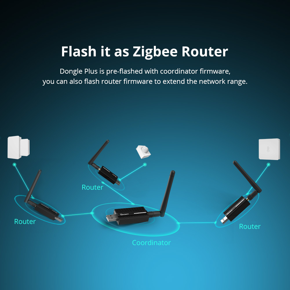 SONOFF ZBDongle-E Zigbee 3.0 U - Zigbee Coordinator Stick ulasan dan harga