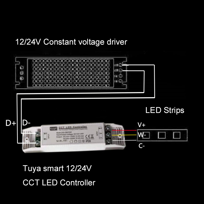 Aksesori lampu pintar, perangk - Zigbee Coordinator Stick ulasan dan harga