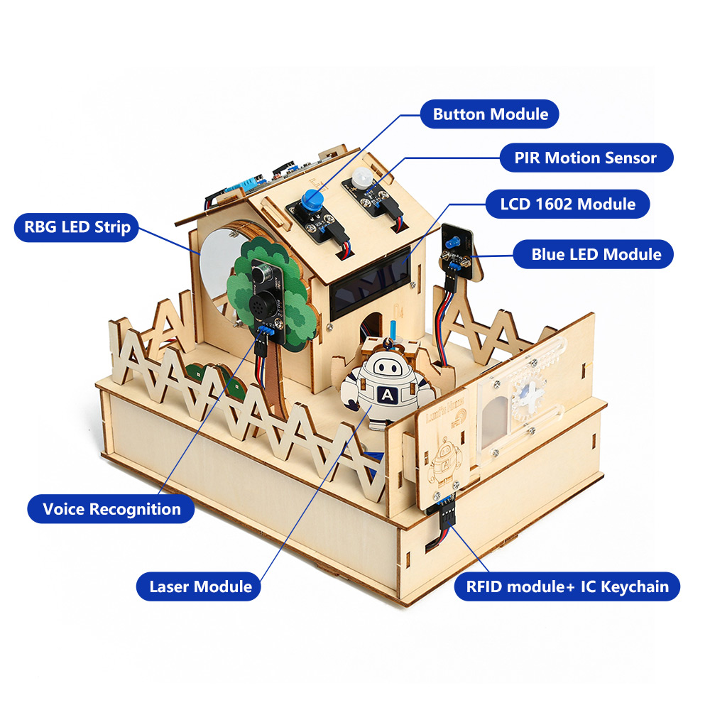 ACEBOTT Kit rumah cerdas DIY u - Diy Automation Projects ulasan dan harga