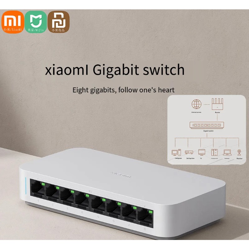 Xiaomi Mi 8 Port RJ45 Gigabit  - Xiaomi Hub Mijia Hub ulasan dan harga