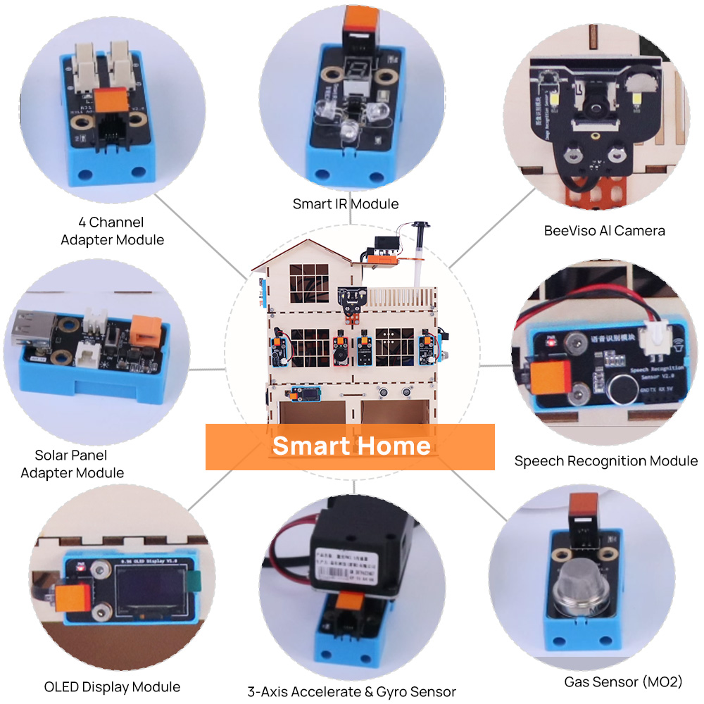Kit Rumah Pintar AI DIY STEM,  - Home Automation Diy Projects ulasan dan harga